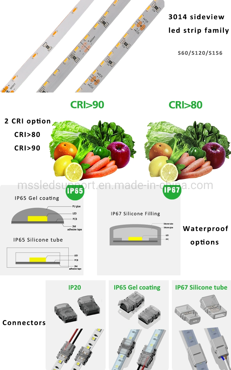 High Density 120 LEDs/Meter DC 24V SMD 2835 SMD 3014 Side Emitting Ultra Thin LED Strip